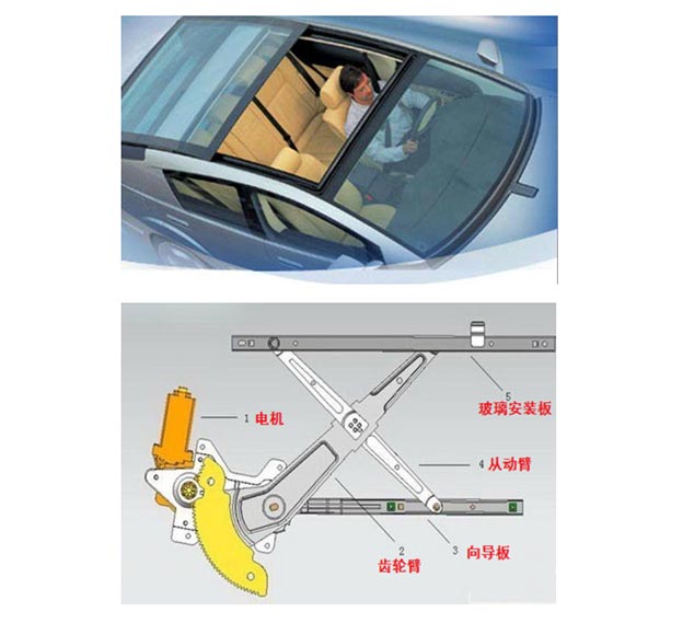 汽車天窗電機(jī)控制器